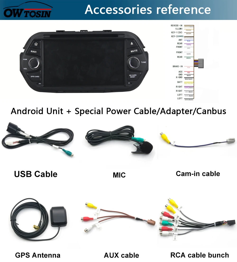 " ips 1024*600 8 ядерный 4 Гб ram+ 64 Гб rom Android 9,0 автомобильный dvd-плеер для FIAT EGEA CarPlay Parrot BT Радио AdasDVR