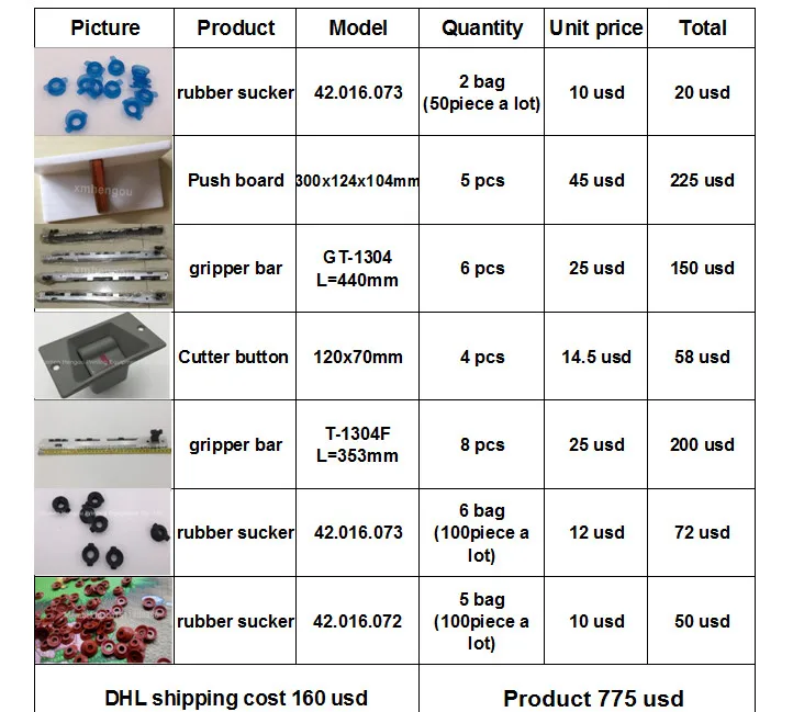 

offset Printing Machine Parts
