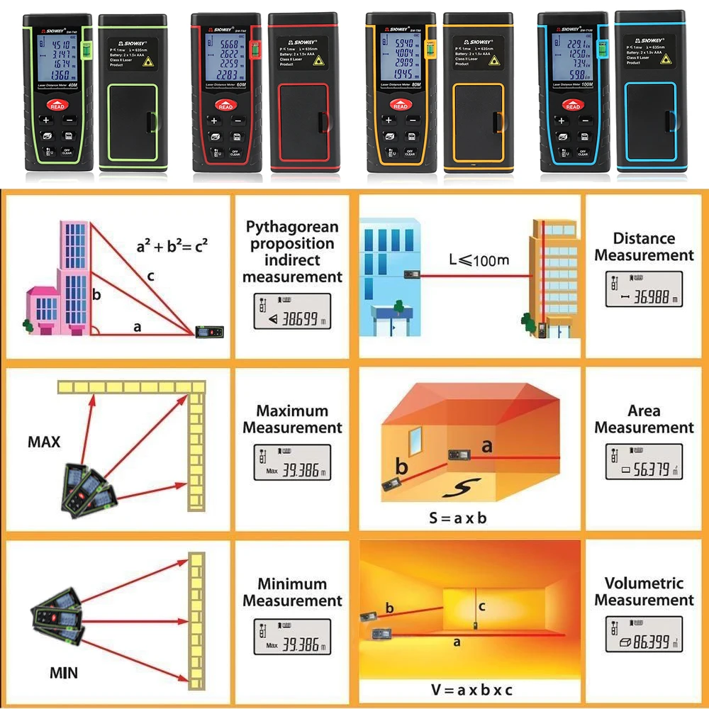 SNDWAY SW-T40 цифровой лазерный дальномер 40 м лазерный дальномер Рулетка Trena Diastimeter