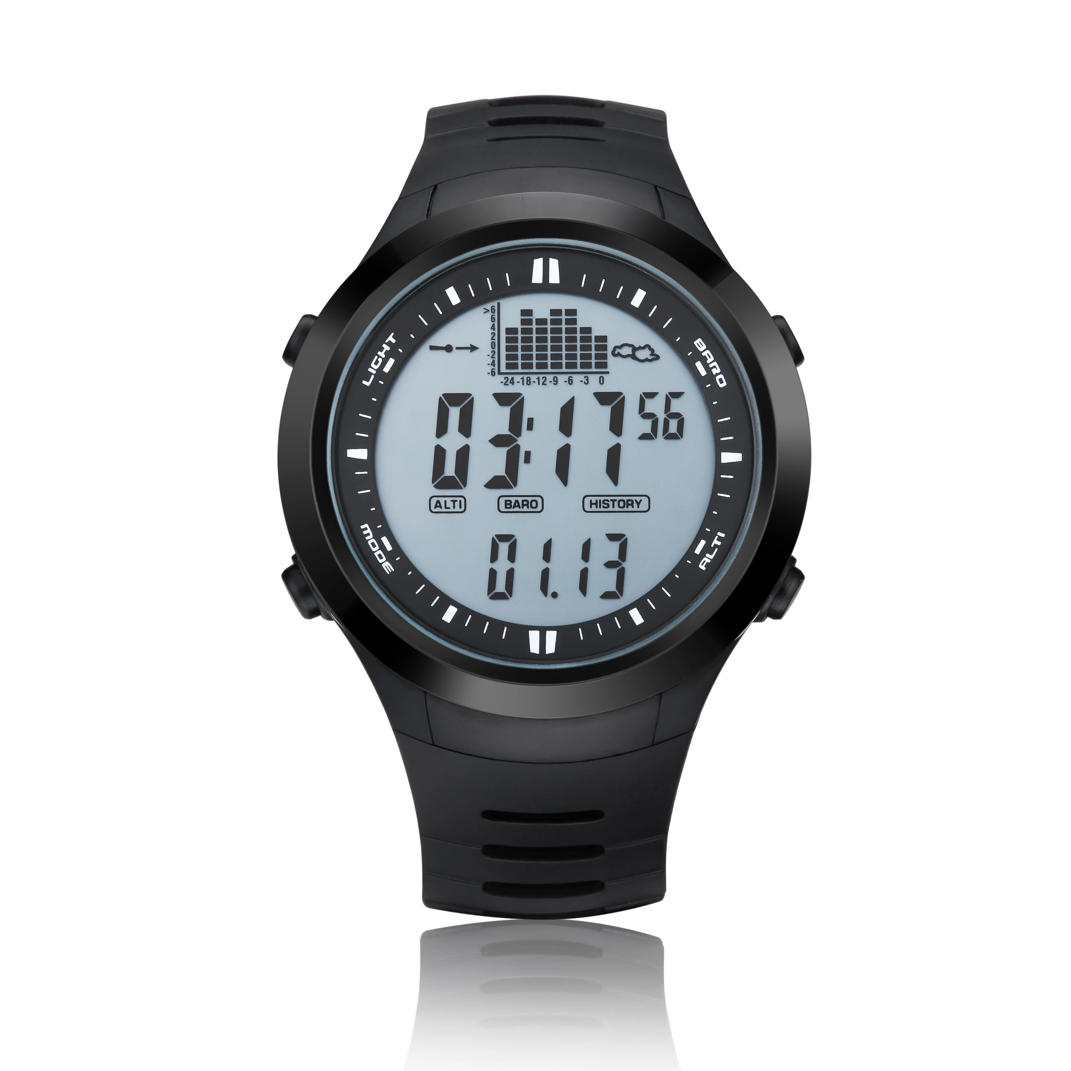 fishing watches 2018