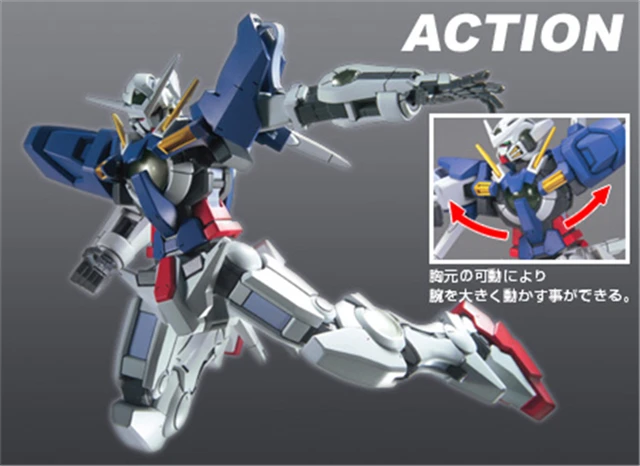 Модель Gundam HG 1/144 GN 001 EXIA 00 GUNDAM READY PLEAYER ONE THUNDERBOLT Armor разблокированный мобильный