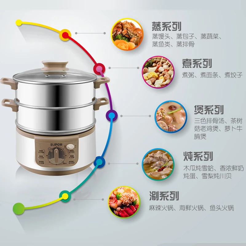 SUPOR ZN28YK808-130 домашний Многофункциональный Электрический Пароварка из нержавеющей стали высокой емкости Электрический Пароварка кухонный горшок для готовки
