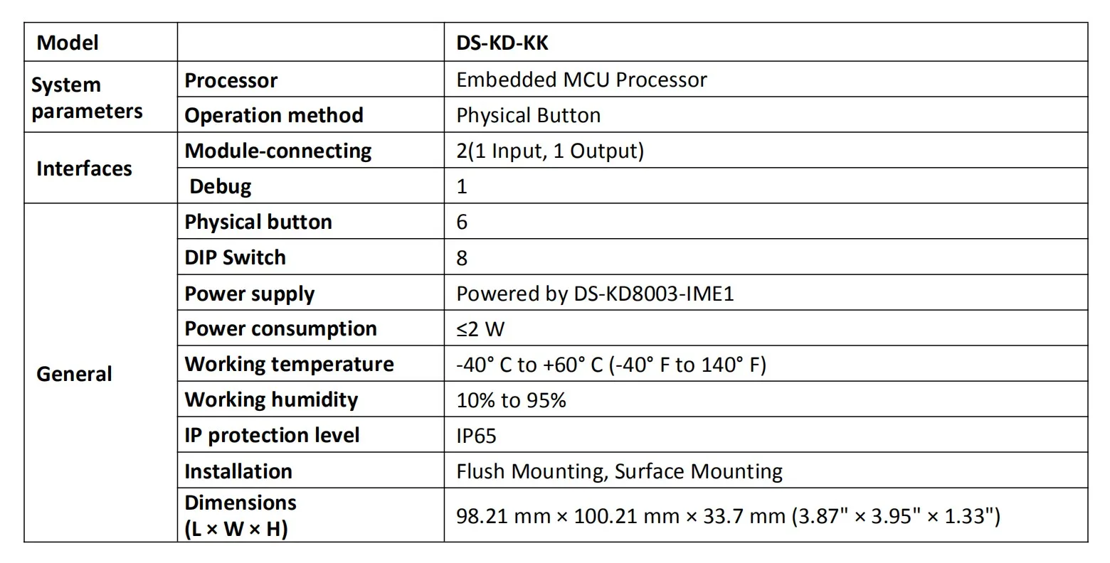 DS-KD-KK модуль видеодомофона для DS-KD8003-I, IP дверной звонок части, видео домофон части, части контроля доступа, дверной звонок части