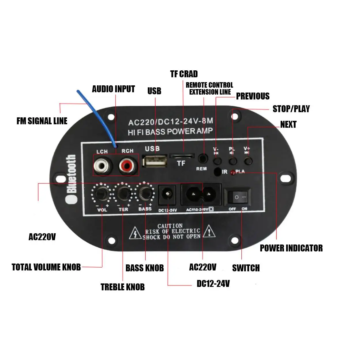 Высокая мощность bluetooth Сабвуфер Hi-Fi усилитель басов доска для дома и автомобиля MP3 аудио с пультом дистанционного управления