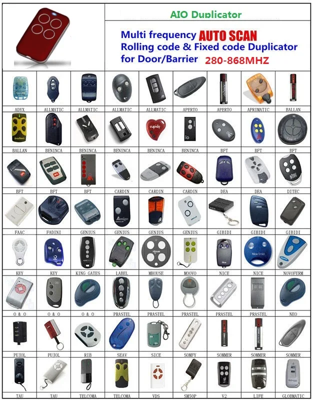 

2pcs auto scan rolling code & fixed code 280-868 mhz remote