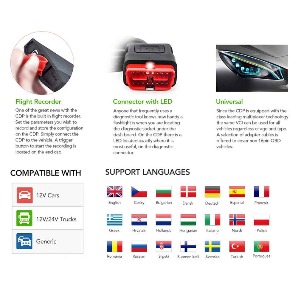 Multidiag Pro + TCS CDP tcs PRO plus obd ii для автомобилей/грузовиков двойная зеленая плата NEC 9241