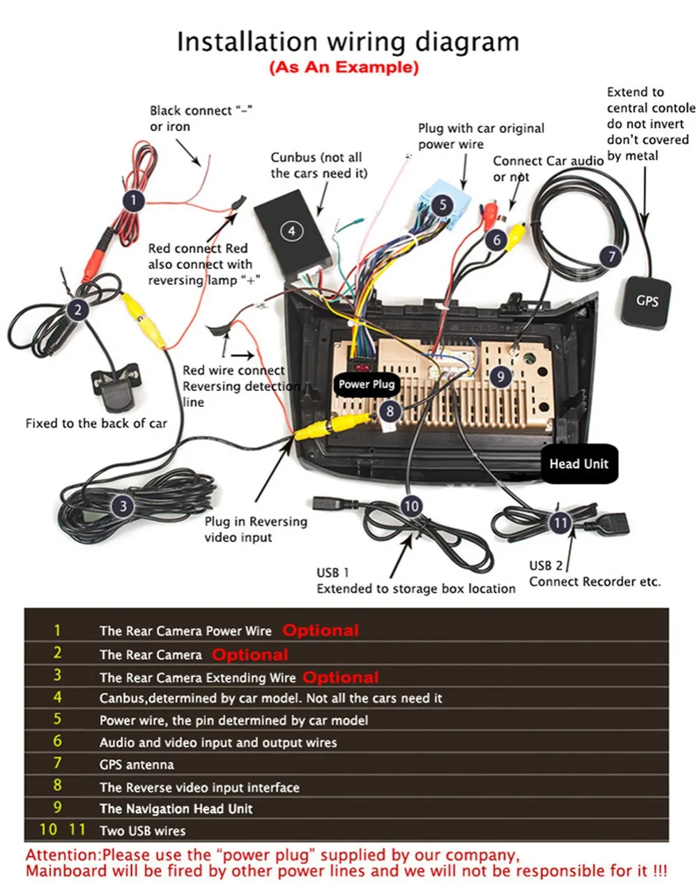 Супер тонкий сенсорный экран Android 8,1 радио gps навигация для Honda Civic 2010 2009 головное устройство планшеты стерео Мультимедиа Bluetooth