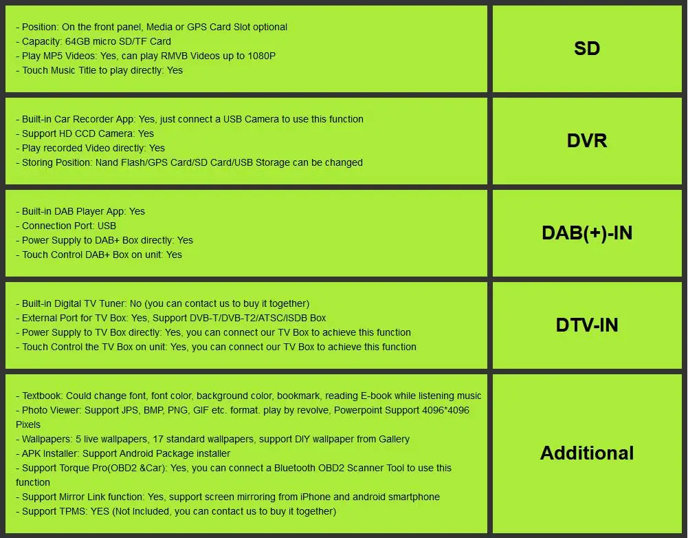 7 дюймов Android 9,0 Octa Core универсальный автомобильный DVD плеер с 2G Оперативная память 32G Встроенная память Bluetooth 4,0 Зеркало Ссылка DAB+ RDS для Nissan