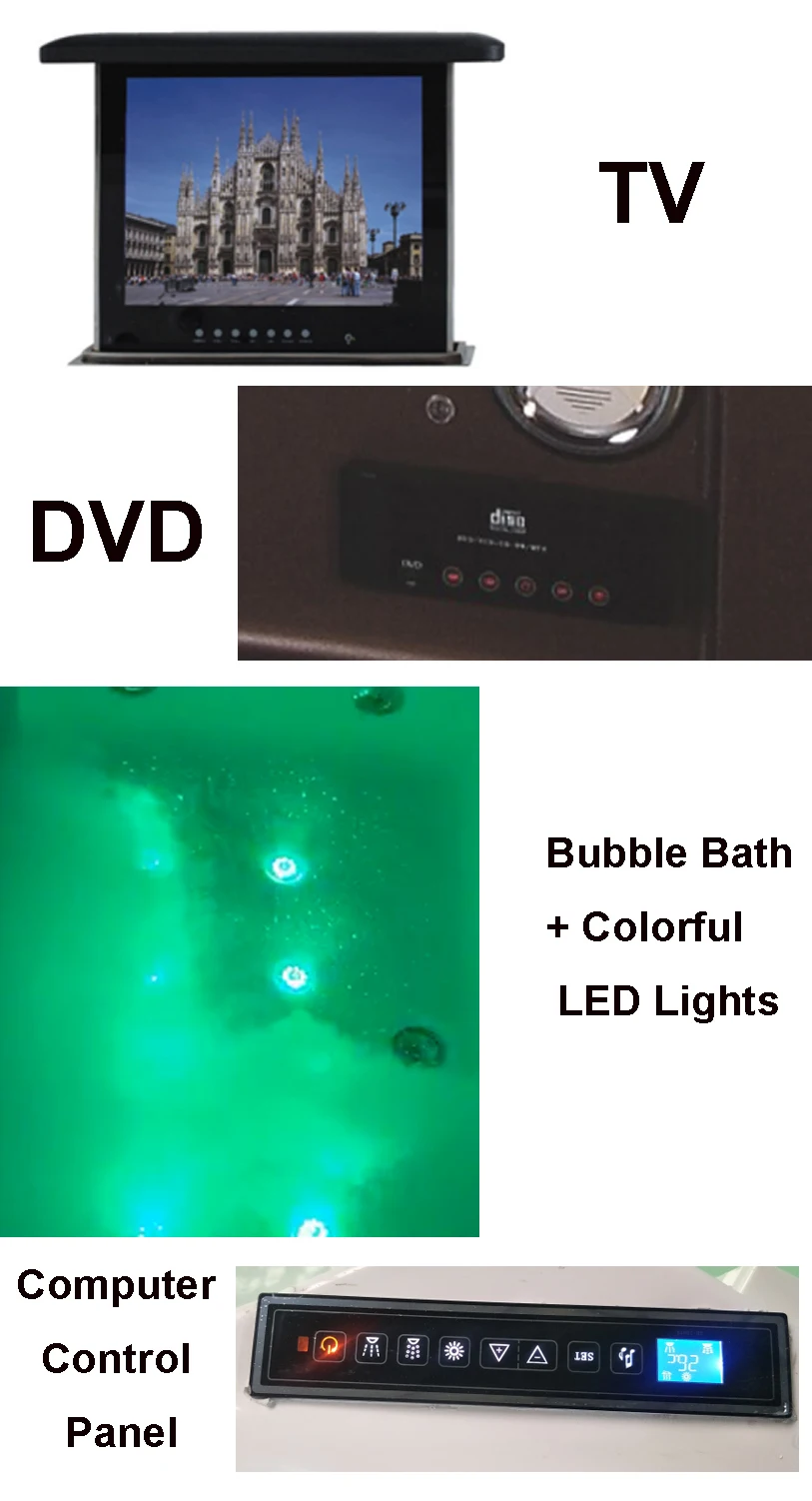 bathtub FUNCTION