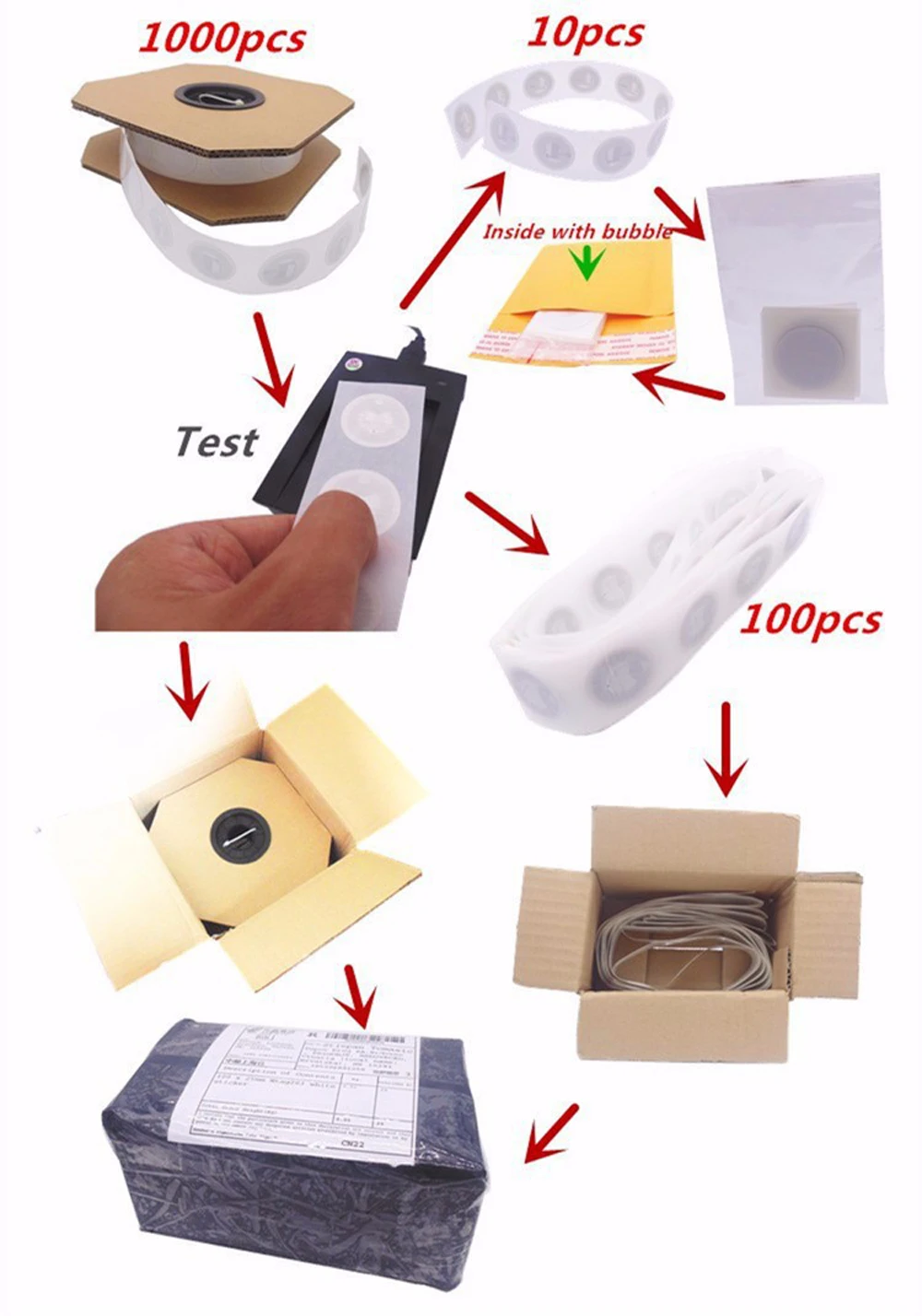 HTB1TVtLIVXXXXabXXXXq6xXFXXXo