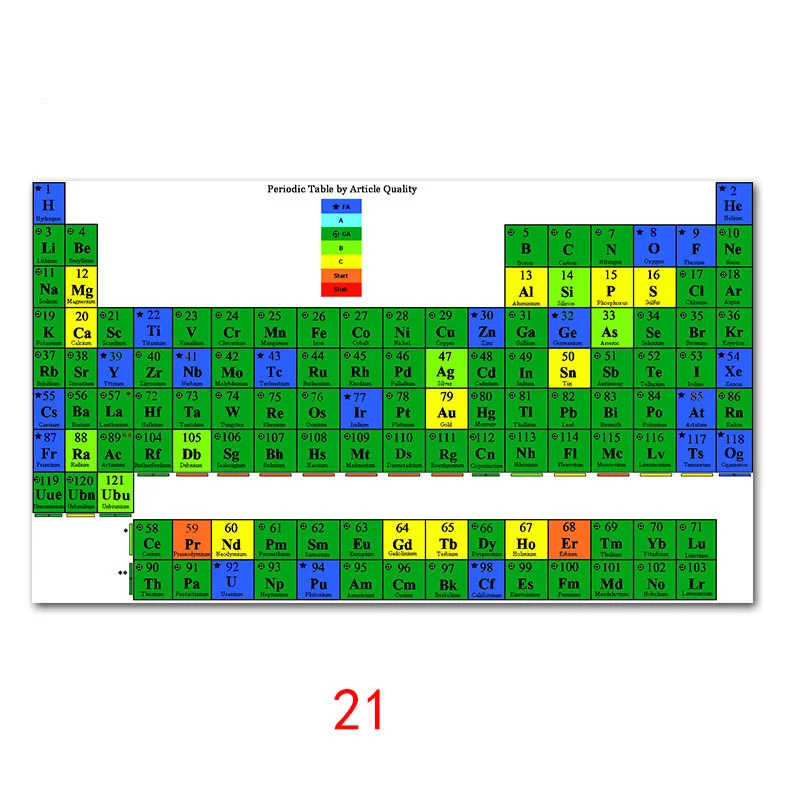 Таблица элементов плакат милый диаграмма плакаты и печать шелковая роспись стены художественная картина для детской комнаты домашний декор - Цвет: 21