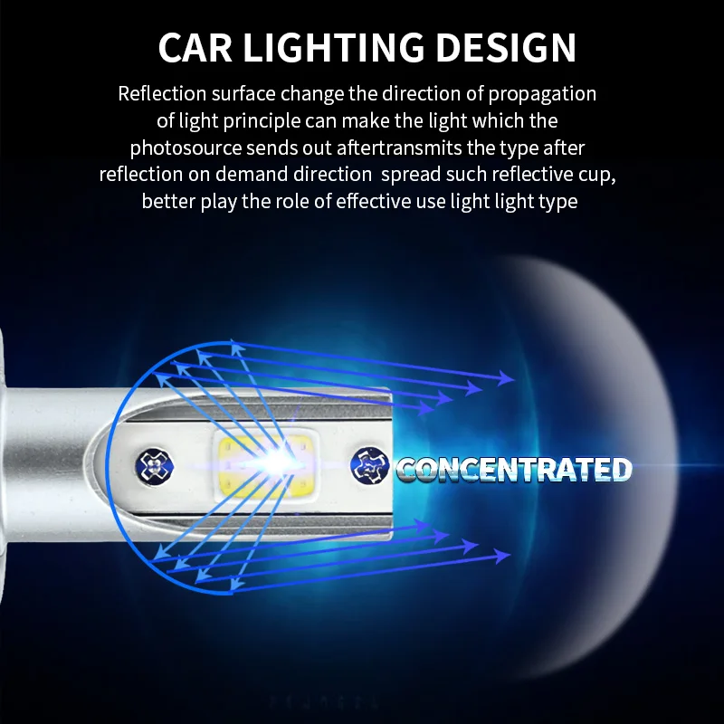 AILEO 7 цветов на выбор h7 led H1 H3 H11 H8 H9 H16 HB3 HB4 9005 9006 HIR2 H27 автомобильный головной