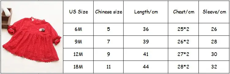 size