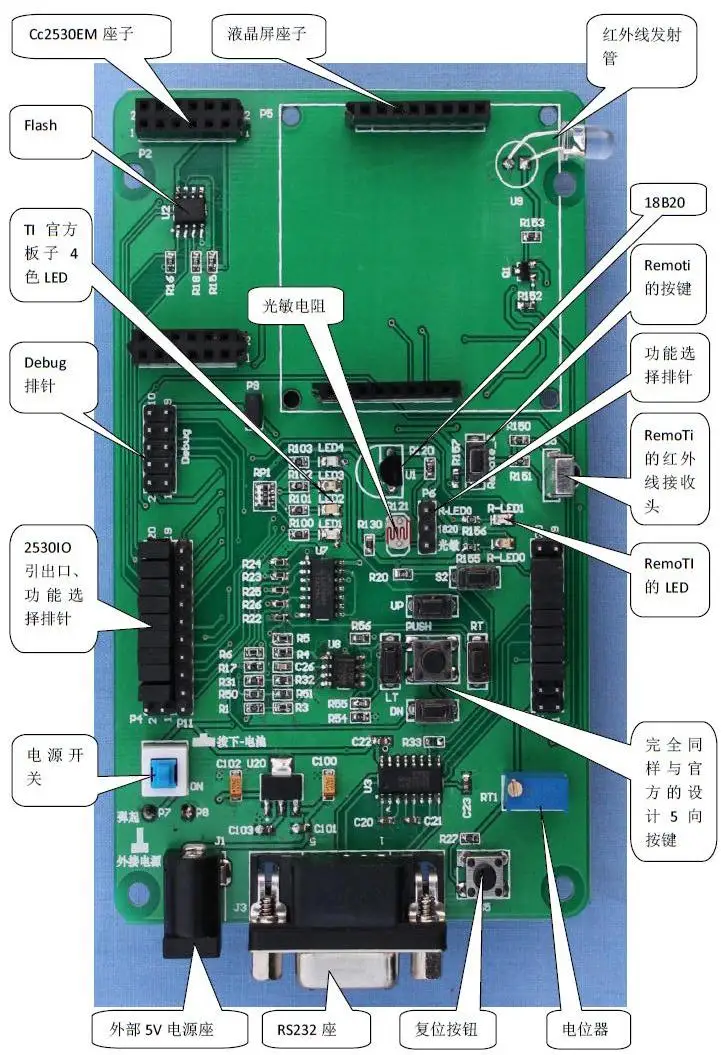 Ti официальный CC2530 модуль, ZigBee Development Kit эмулятор, беспроводной модуль развитию, Интернет вещей