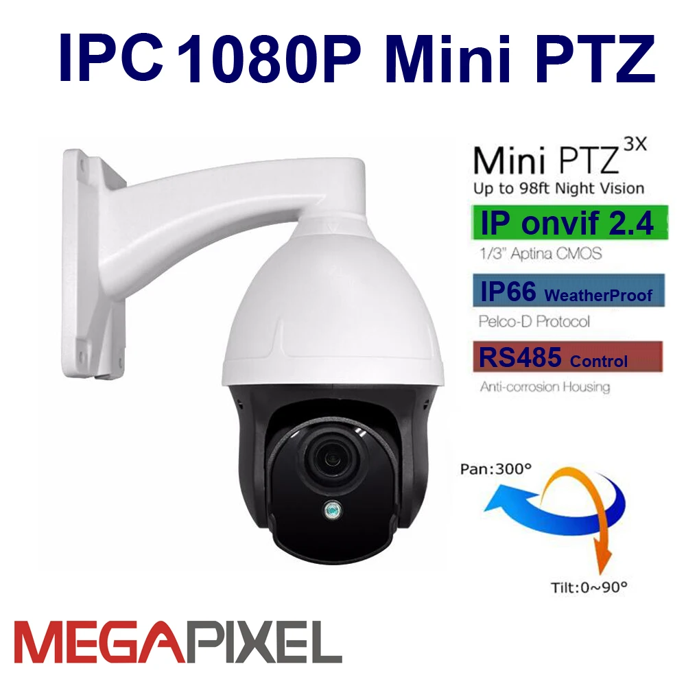 CCTV видеонаблюдения IP скоростная купольная камера мини PTZ 1080P сетевая камера с моторизованным объективом 2,8-8 мм для домашней безопасности и защиты