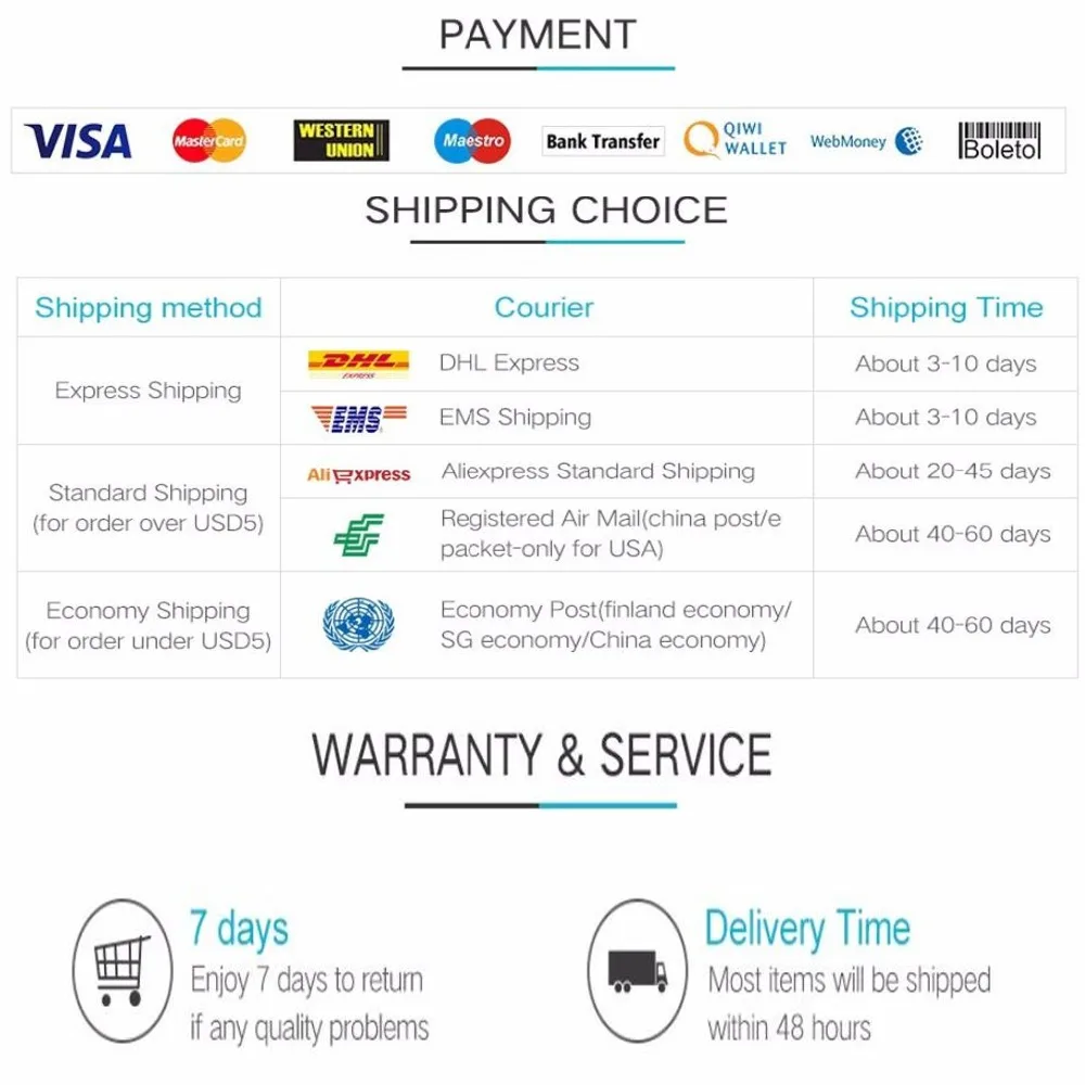 shipping way