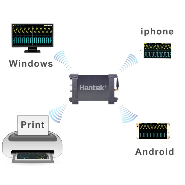 Hantek официальный iDSO1070A цифровой осциллограф USB iPhone/iPad/Android/Windows Osciloscopio Portatil с WIFI