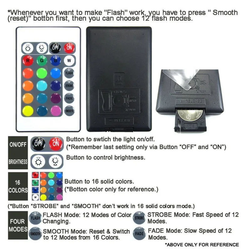Светодиодный RGB чип 10 Вт 20 30 50 высокомощный цветной светодиодный COB со