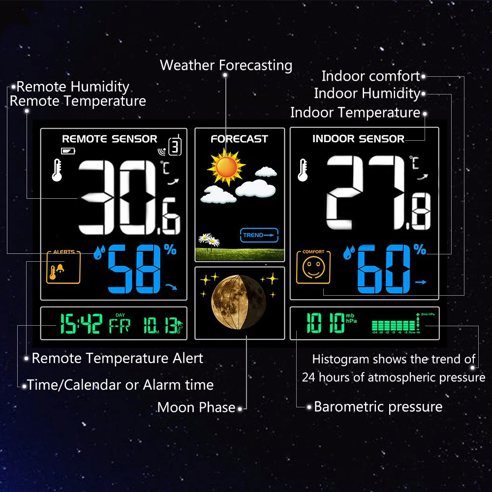 2 Открытый датчик Беспроводная метеостанция с температурой и влажностью дисплей погоды RCC Повтор будильника Красочный ЖК-дисплей
