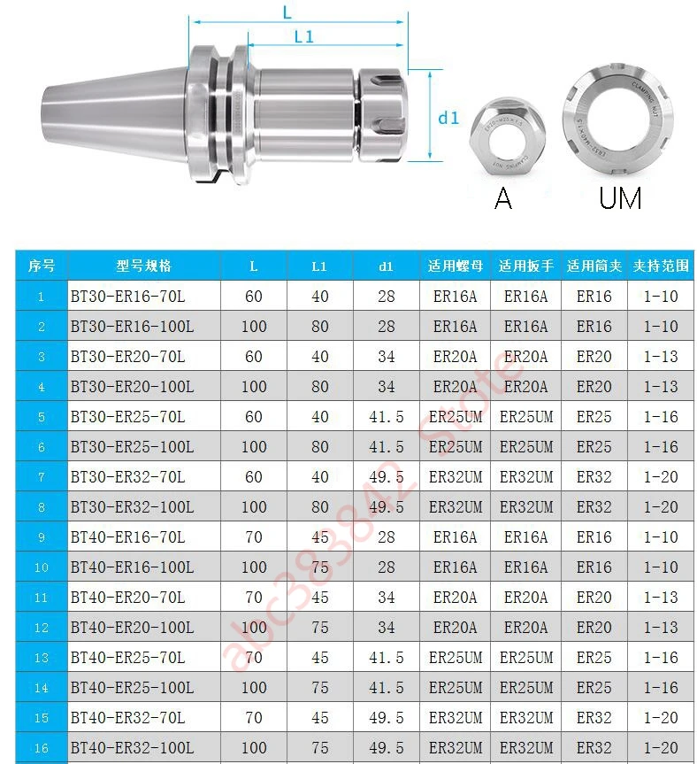 BT30 BT40 0,002 мм ER32 ER25 ER20 ER16 ER11 60L 70L 100L 90L патрон фрезерного станка с ЧПУ держатель инструмента