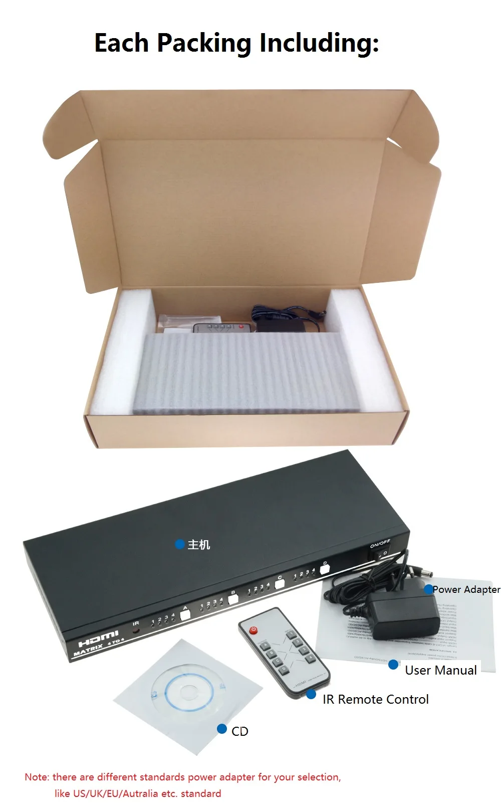 HDMI Matrix 4 in 4 out  (7)