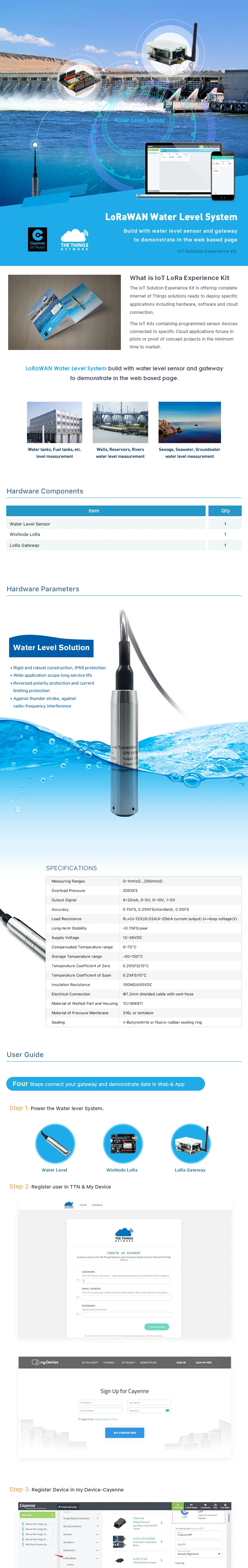 Water-level-solution-01