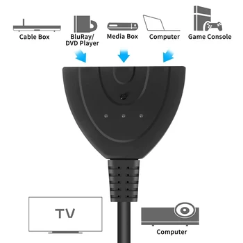 

HOT-New 3 Port HDMI Switch Splitter 1080P HD TV Adapter Cable 3 IN 1 Out