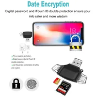 כרטיס זיכרון USB מסוג C C Micro SD Card Reader OTG MMC זיכרון פלאש כרטיס הקורא עבור Reader USB iPhone iPad MacBook אנדרואיד Micro (5)
