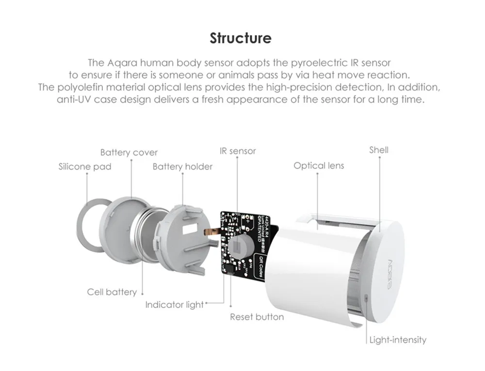 Датчик движения sensor mb-024b, 360`. Датчики ардуино sw 18010p. Bewegungsmelder датчик движения. Датчик движения duwi ddl-01. Smart pir sensor switch 220v.