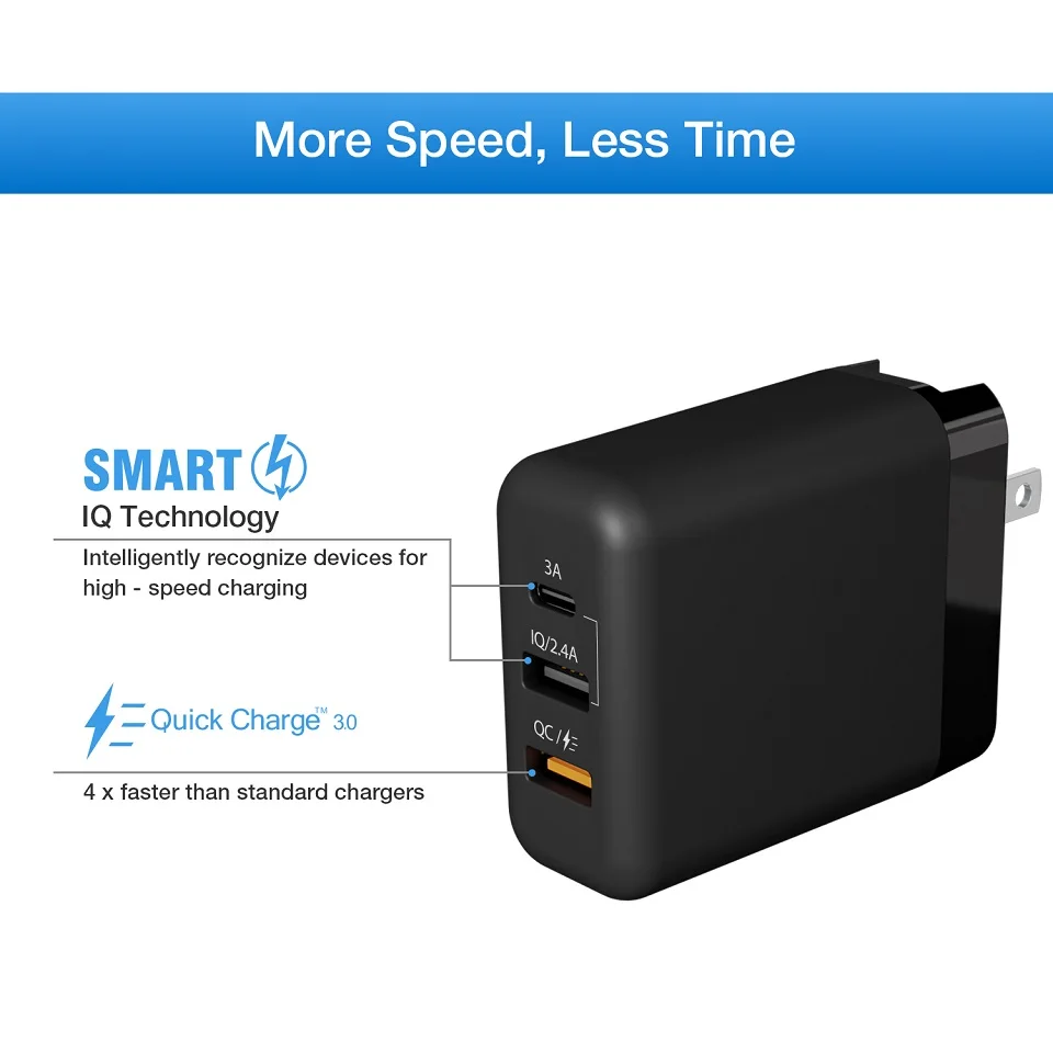 0 белый. зарядное устройство стандарта quckcharge 2. зарядка быстрая 120w. Xiaomi 67w charger. Quick charge 3 характеристики xiaomi.