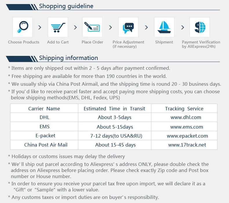 5 luggage cover for girls travel accessories  