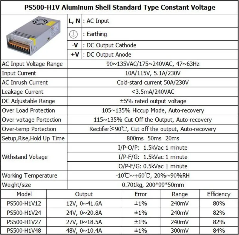 SANPU SMPS Светодиодный источник питания 500 Вт 24 В 20A AC DC 175-240 В 24 в импульсный трансформатор Светодиодный драйвер 24 В SMPS для внутреннего использования светильник