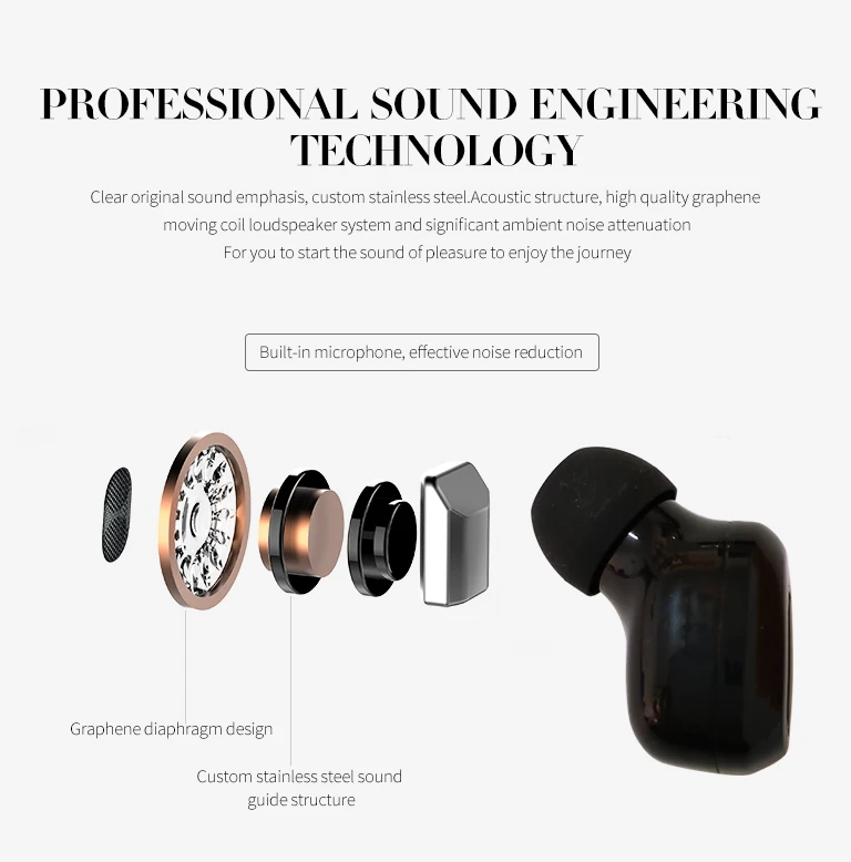 XLSTO Wireless Stereo Bluetooth Earphone T18S Invisible Wireless Earbuds TWS Mini Bluetooth 5.0 Headset Earhones For Android ios (5)