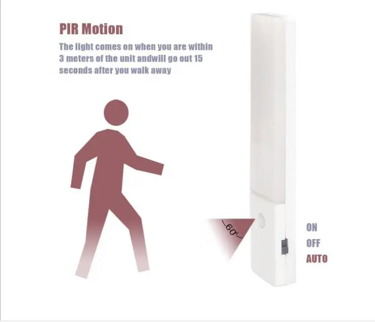 Lâmpadas de Parede casa quarto Características : Mini Ultra-thin Usb Recharging
