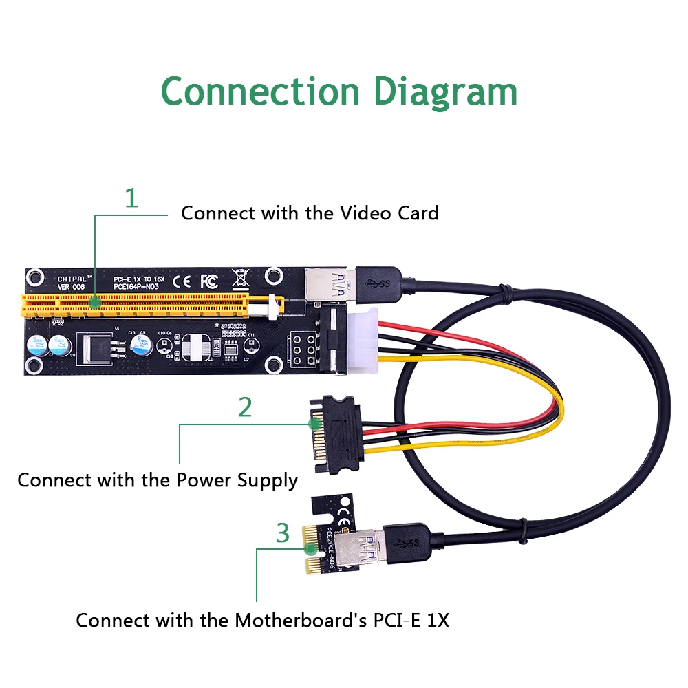 Connection Diagram-0.6M