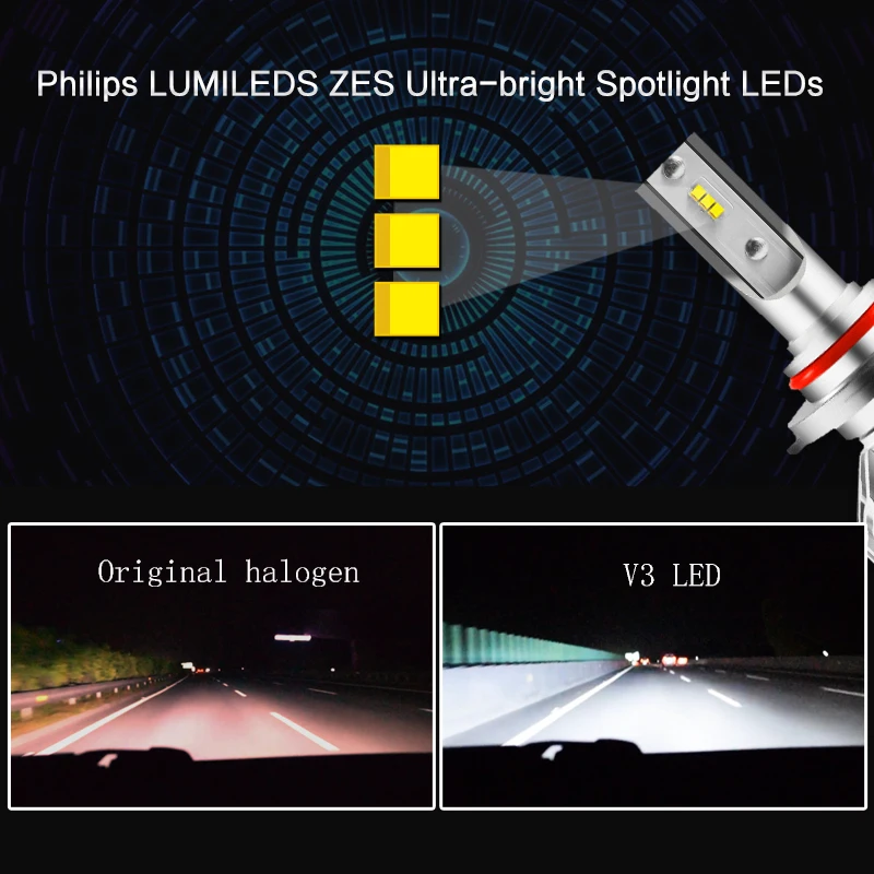 gzkafolee Car Headlight Bulbs h7 led canbus h4 led h1 h8 h11 hb3 hb4 60W 10000LM LUMILEDS ZES EMC                               
