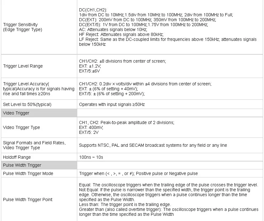 Specification 3