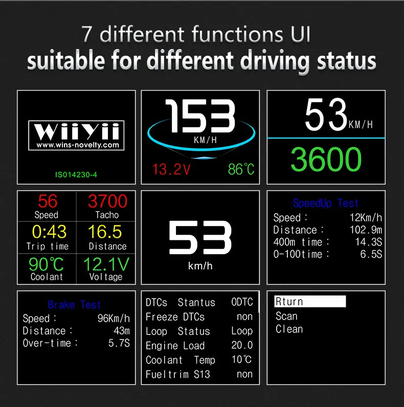 GEYIREN P10 OBD2 On-board Computer Smart Digital RPM Tachometer Gauge GPS Speedometer HUD Head-Up Display For Car