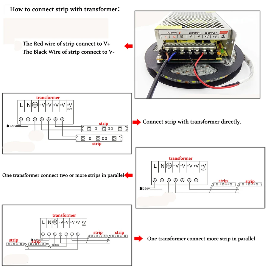 12V 5A (1)
