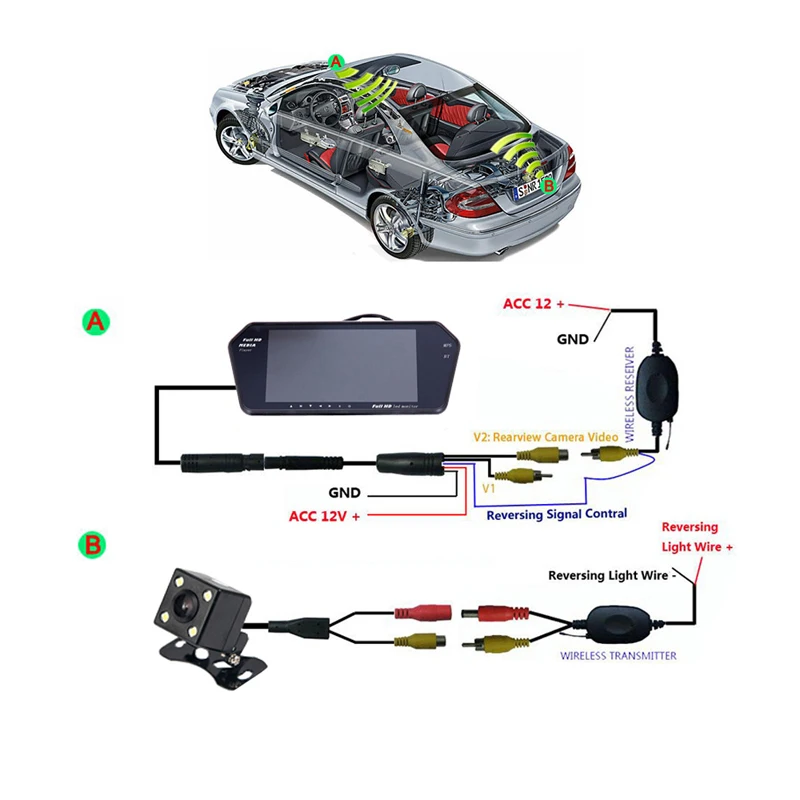 esky backup wiring diagram backup cable esky backup wiring diagram backup cable