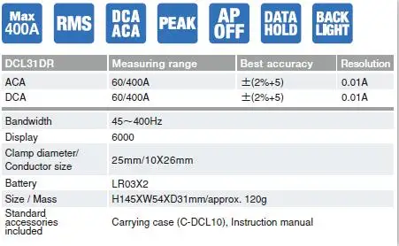 SANWA DCL31DR клещи Мини Клещи с пиковых Функция