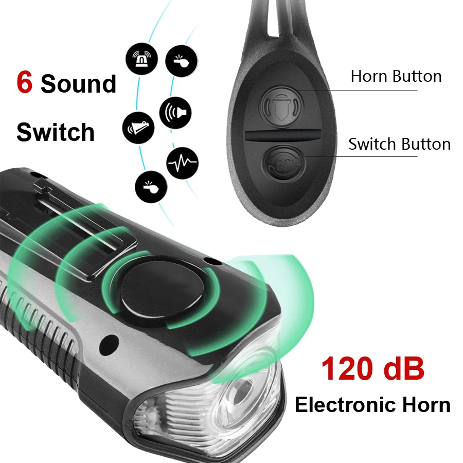 Top NEWBOLER Bicycle Fornt Light With Electric Horn Bike Computer Speedometer MTB Headlight USB Rechargeable Waterproof Stopwatch 1 Top NEWBOLER Bicycle Fornt Light With Electric Horn Bike Computer Speedometer MTB Headlight USB Rechargeable Waterproof Stopwatch 1