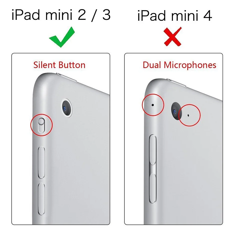 Угловой защитный чехол для iPad Mini 2 3 1 Retina трехслойный противоударный 7 9''|Чехлы