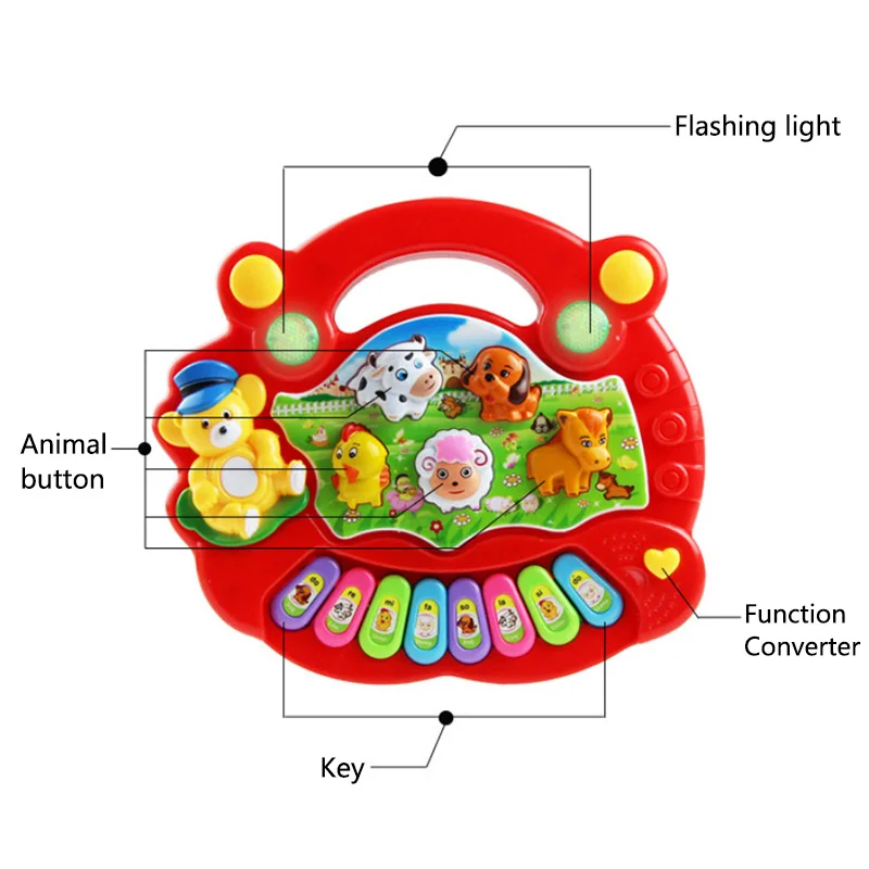 Детские Музыкальные Развивающие игрушки в виде животных на ферме, развивающая музыкальная игрушка, модные Развивающие игрушки для детей, подарок