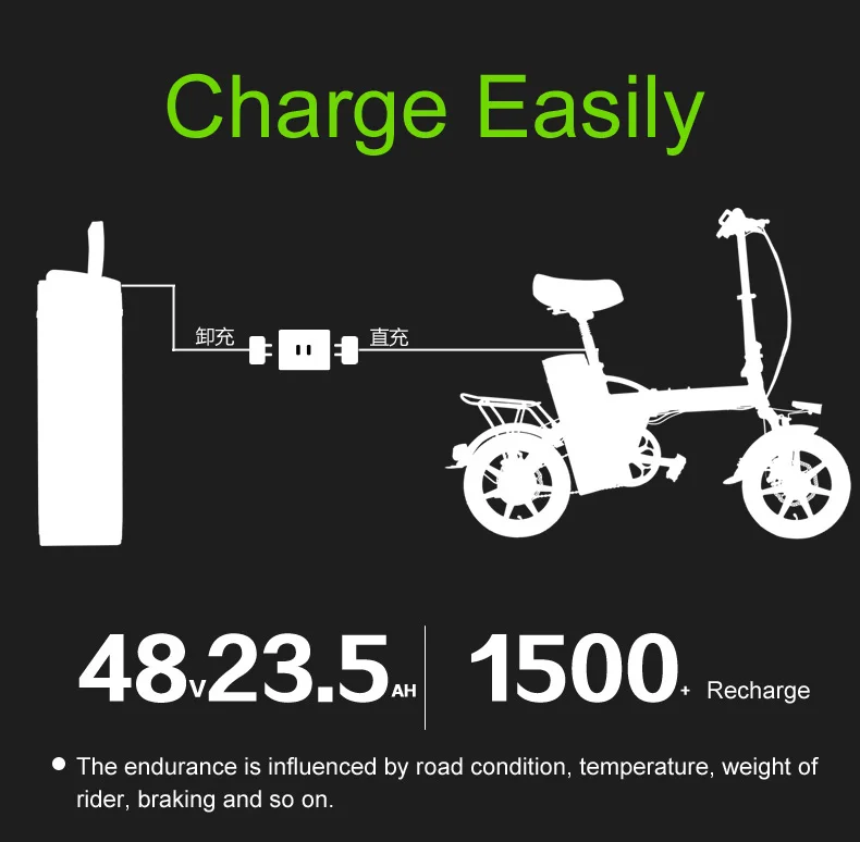 Discount Portable 14 Inches Folding Electric Bicycle, 48V 23.4Ah Strong Lithium Battery, Integrated Wheel, Suspension EBike 3