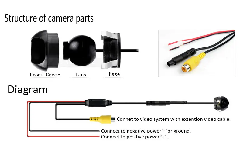 360camera1