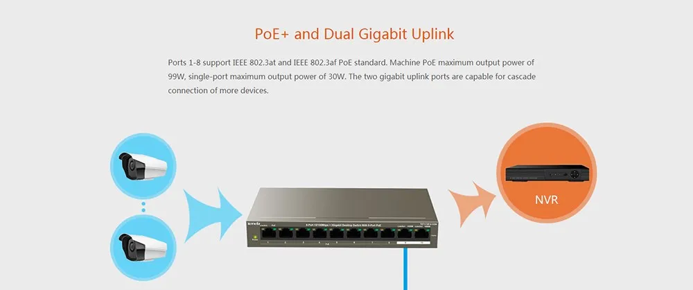 Tenda TEF1110P-8-102W Enternet сетевой коммутатор 8-Port10/100 Мбит/с POE + 2 гигабитных настольный коммутатор 250 м, 6KV молния защита