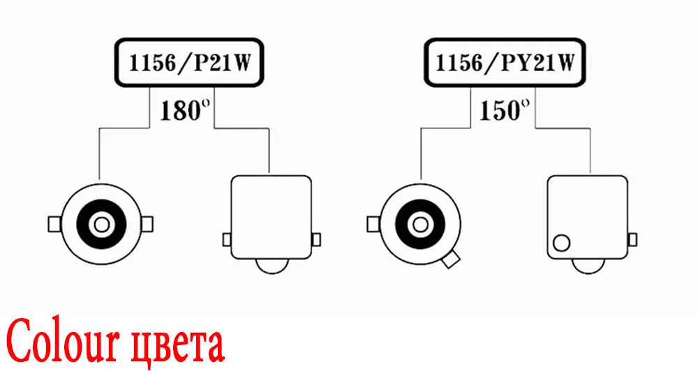 car led light turning light high light 1156 144smd T20 7440 brake light 8-1