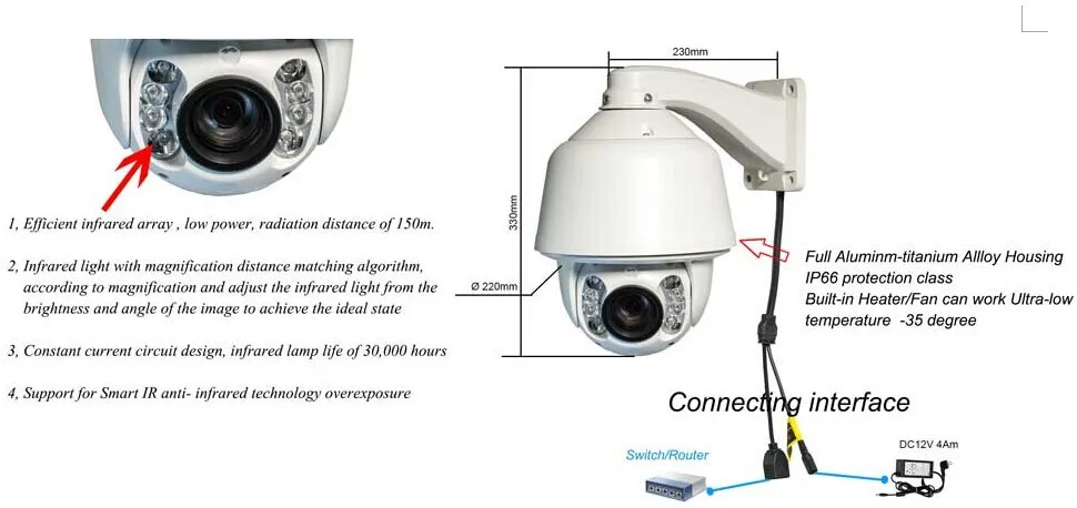 1080P Автоматическое отслеживание PTZ 20X зум 2-полосная аудио P2P CCTV ip-камера видеонаблюдения с поддержкой Wi Камера на открытом воздухе обнаружения движения купол Камера за 50 °C~+ 70 °C