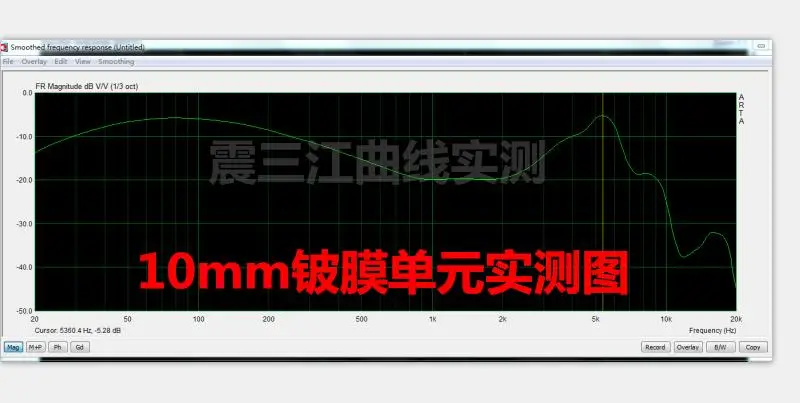 10mm speaker unit Beryllium film (Pls contact